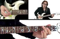 Best Online Guitar Lessons | Big Guide article icon