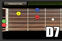 12 bar blues guitar improvisation article icon