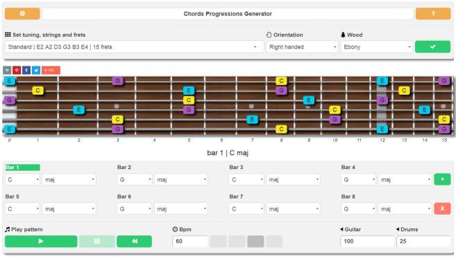 Guitar Charts Creator