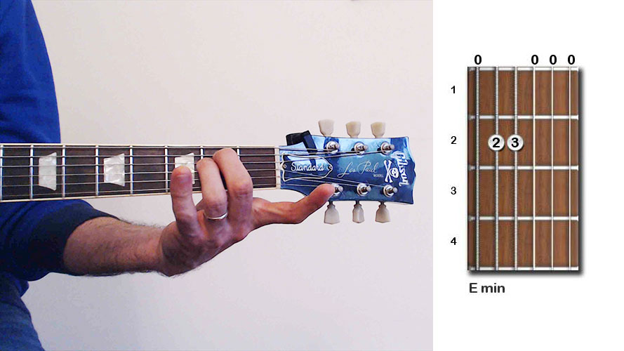 Beginner Electric Guitar Chords Chart