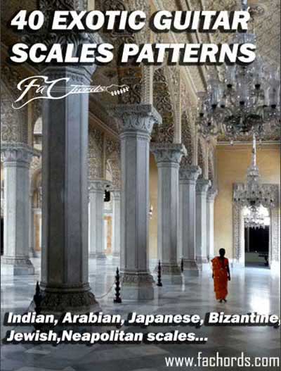free ebook left handed guitar chords charts
