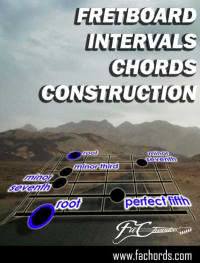 chords progressions generator