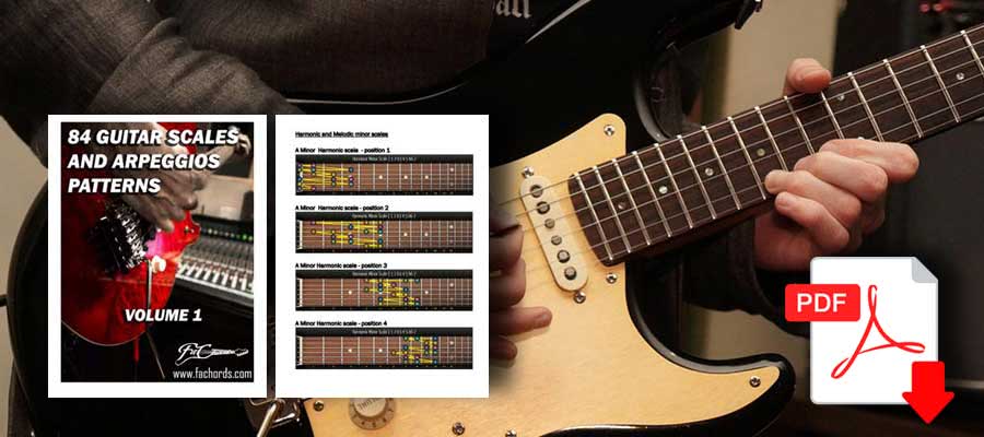 Bass Guitar Scale Chart Printable