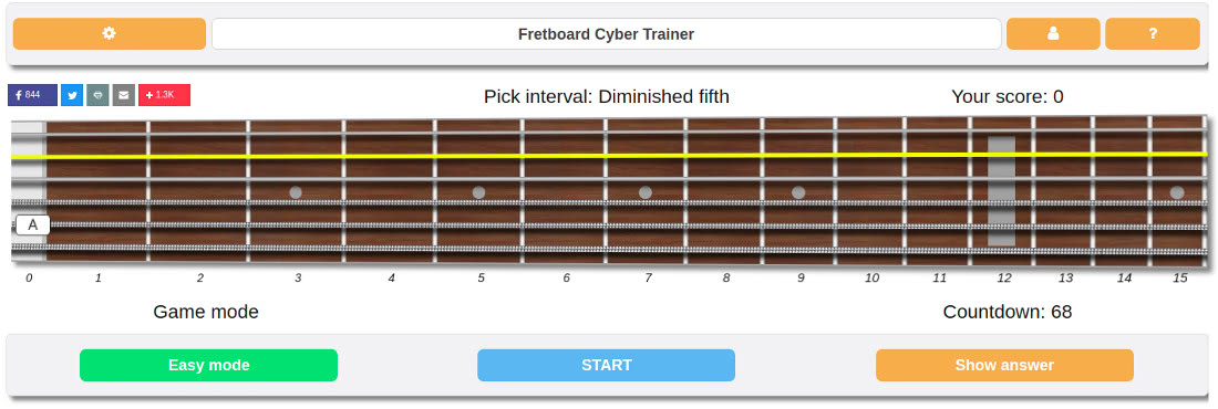 Guitar Intervals Chart Pdf