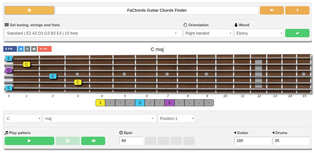 Guitar Chord Chart Finder