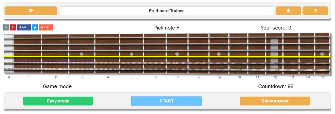 Guitar Board Chart