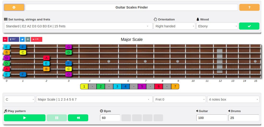 Free Chord Chart Maker