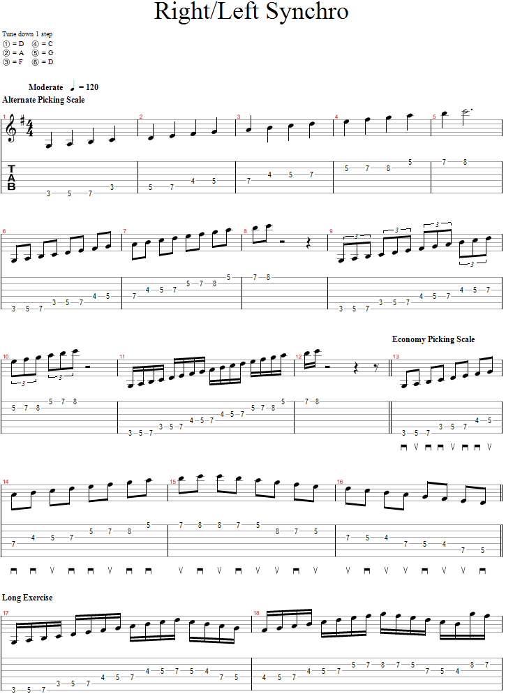 guitar scales exercise