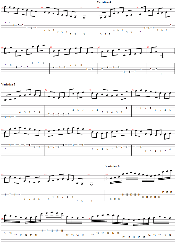 guitar scales exercise