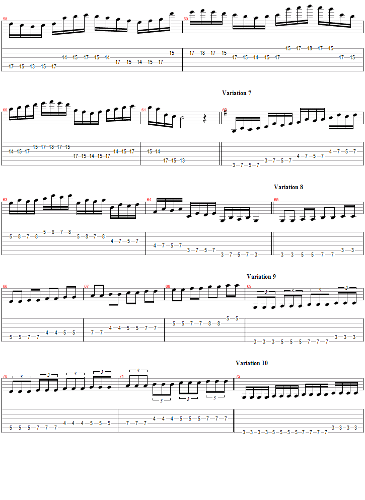 guitar scales exercise