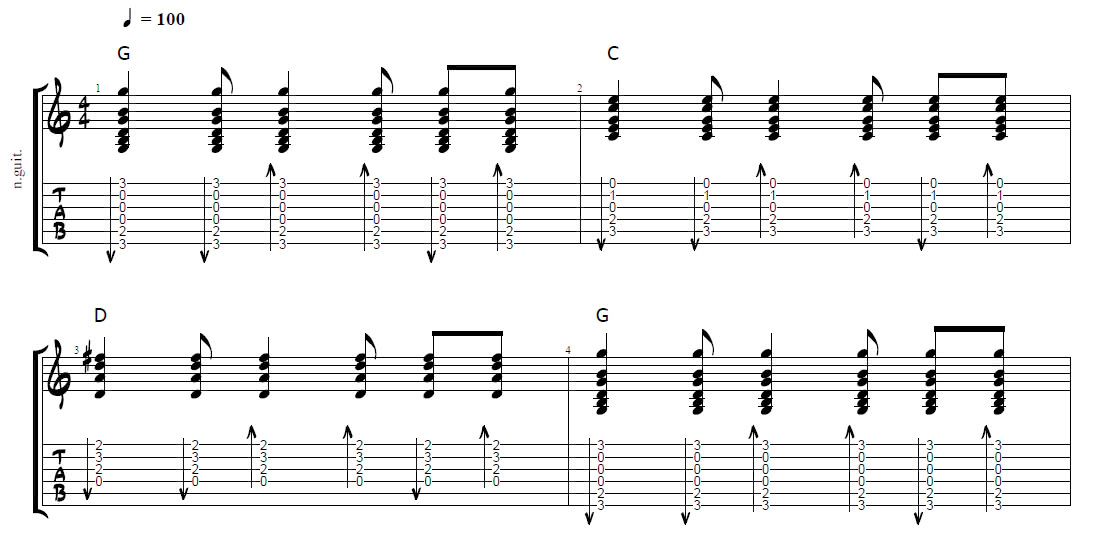 strumming pattern guitar tab