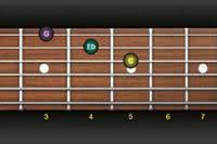Guitar triads explained article icon