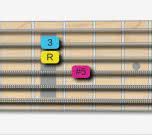 fretboard guitar shape for augmented triad position 3