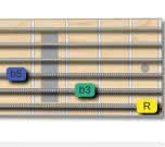 fretboard guitar shape for diminished triad position 1