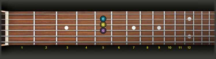 guitar major triad third string