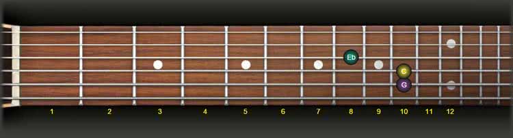 guitar minor triad fourth string