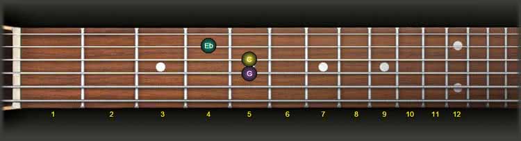 guitar minor triad third string