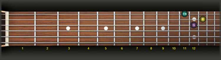 guitar minor triad second string