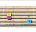 fretboard guitar shape for major triad position 3