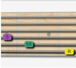 fretboard guitar shape for minor triad position 4