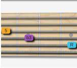 fretboard guitar shape for minor triad position 7