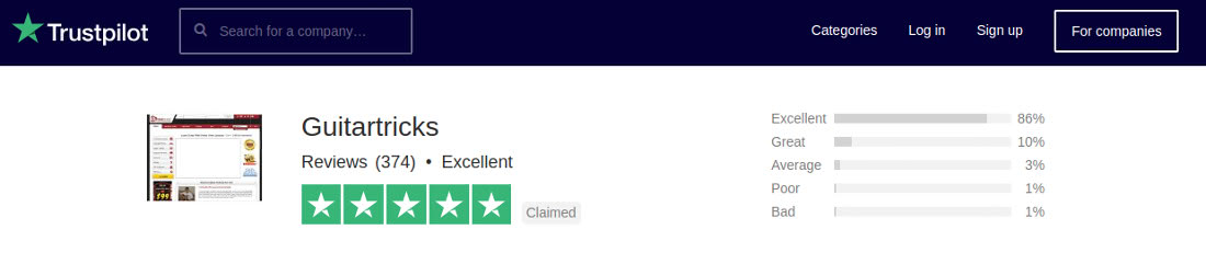 Guitar Tricks review on Trustpilot