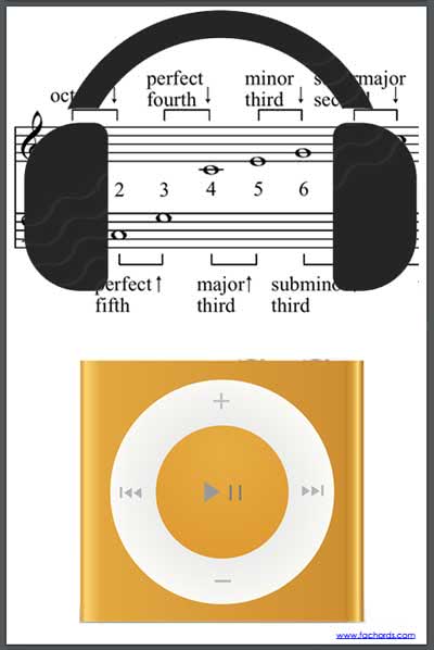8notes interval ear trainer 8notes interval ear trainer