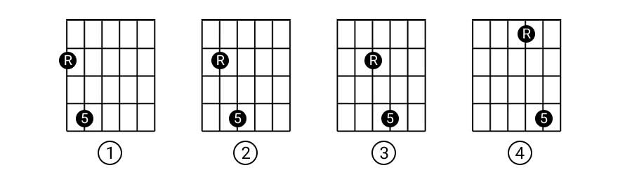 power chords on guitar