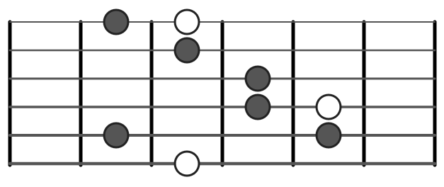 Soloing Over Chord Progressions - Guitar Lesson World