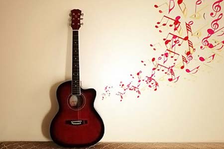 writing your chord progressions