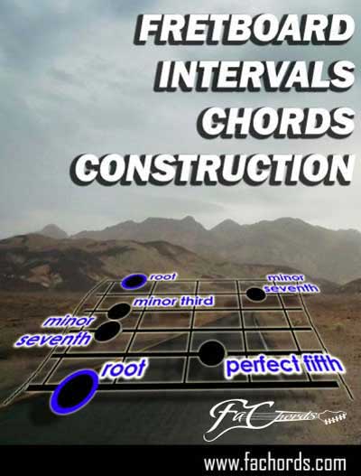 guitar ebook