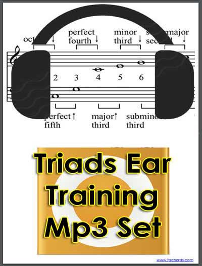 guitar ebook